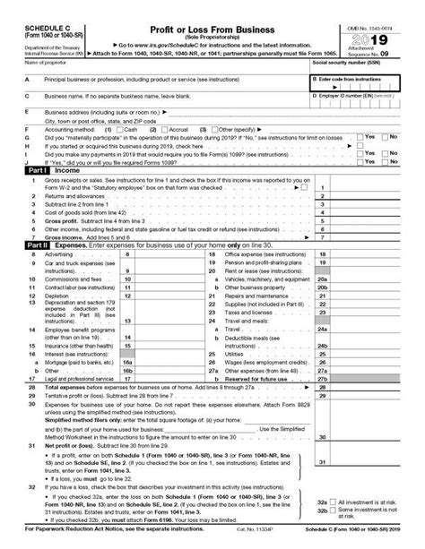 What Is Schedule C Irs Form 1040 And Who Has To File It Nerdwallet