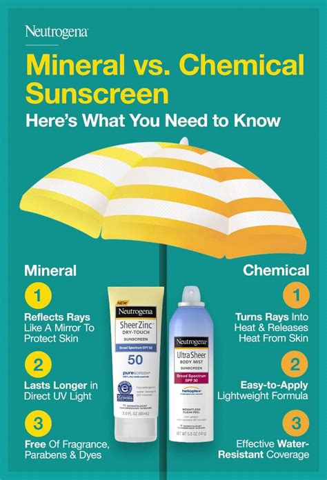 When It Comes To Choosing The Best Sunscreen You Might Want To Consider Skin Type Reason For