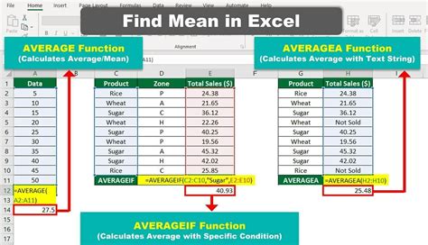 How To Find Mean In Excel Methods To Calculate Average Educba