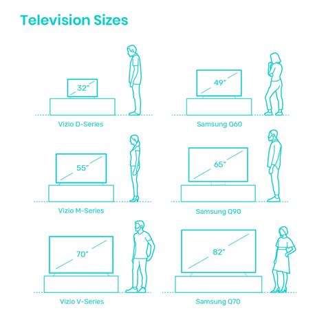 On Twitter Digital Comparison Of Common Television