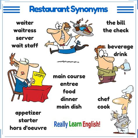 Here are a few tips Answers to Common Restaurant Questions in English