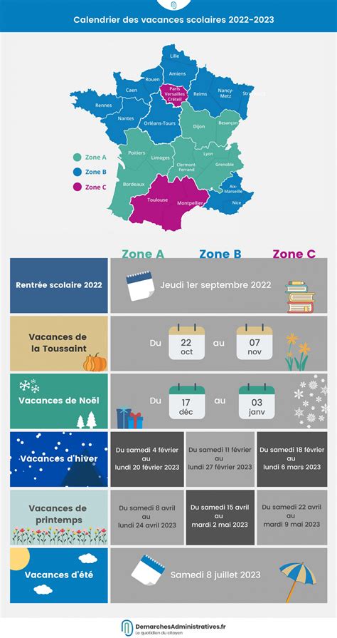 Vacances Scolaires 2022 2023 Le Calendrier Officiel