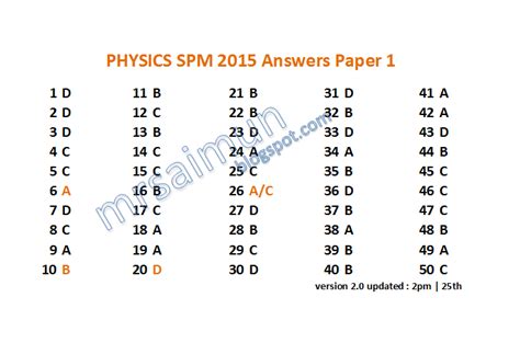 Archive for the ' spm state papers ' category. SPM Physics 2015 Paper 1 Answers - Mr Sai Mun's Blog
