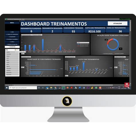 Planilha Dashboard De Planejamento E Controle De Treinamentos RH Pacote De Planilhas