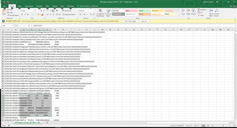 Microsoft Excel Why Is My Csv File Changed When Downloaded Super User
