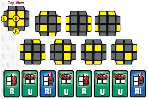 How To Solve A Rubix Cube By 2 Moves Howto
