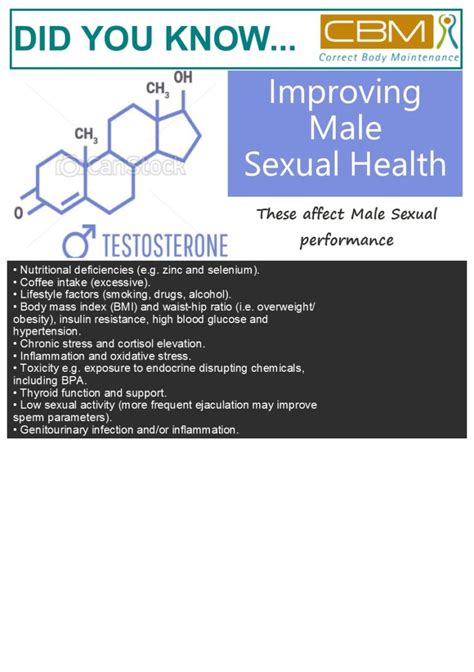 Improving Male Sexual Health Correct Body Maintenance