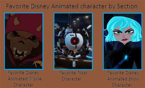 My Favorite Disney Animated Villains 10 By Jackskellington416 On