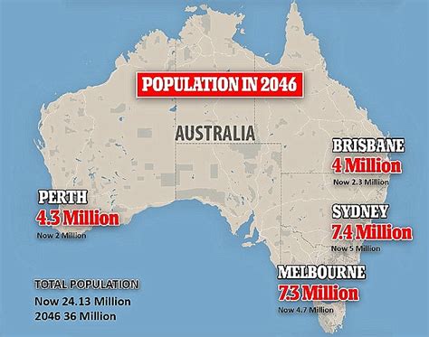 Inside The Suburbs Bursting At The Seams Due To Immigration Growth