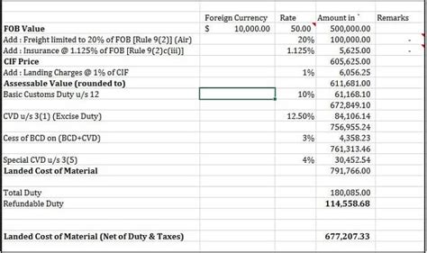 Excel Calculation Format