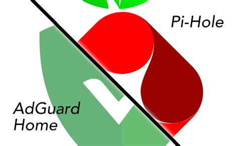 Pi Hole Vs Adguard Home For Ad Blocking 12 Key Differences Shb