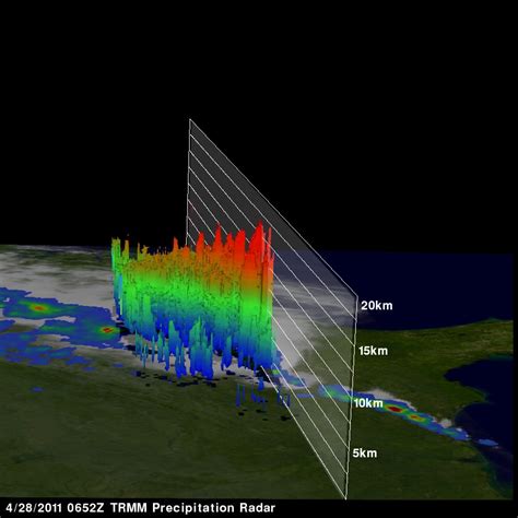 Tropical Rainfall Measuring Mission Trmm Archives Universe Today