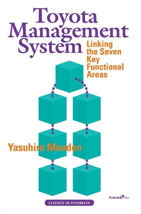 Toyota Management System By Yasuhiro Monden Paperback 9781563271397