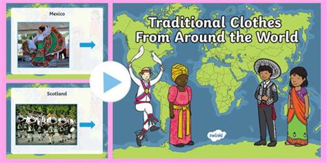 Clothes From Around The World Video Powerpoint Clothes Cultures