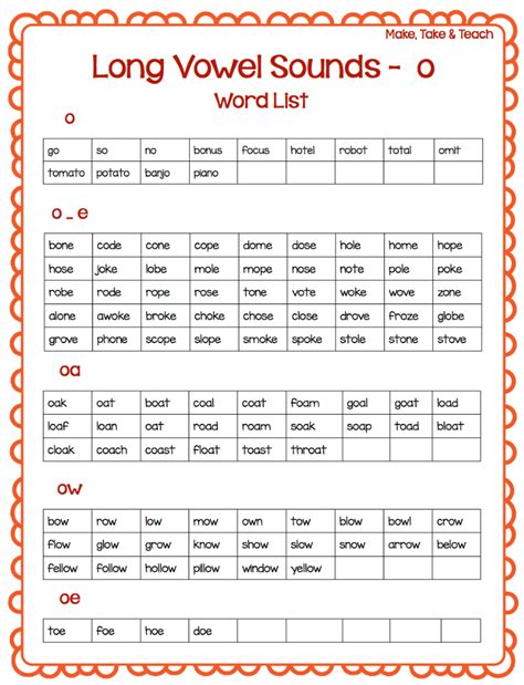 Teaching Long Vowel Spelling Patterns Make Take And Teach Bloglovin