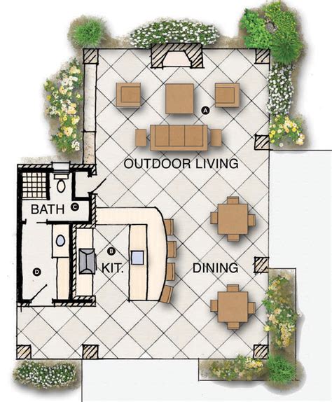 House Review Outdoor Living Spaces Professional Builder