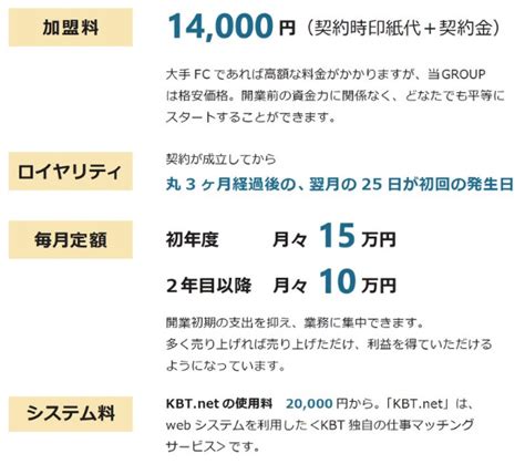 軽貨物で独立開業する方法（軽貨物事業のオーナーになる方法） 株式会社フェリクシード