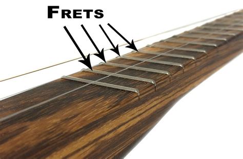 Frets The How To Repository For The Cigar Box Guitar Movement