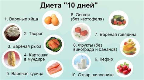 Легкая диета вода Легкая диета вода