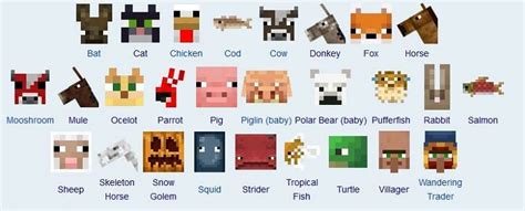 Full List Of Mobs Present In Minecraft As Of May 2021