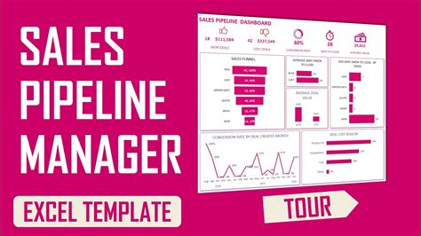Sales Pipeline Manager Excel Template Tour Of Features Youtube