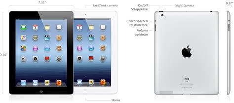 Ipad 3 Now The New Ipad Features Specification And Price Details