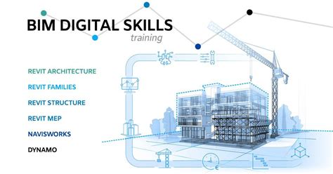 Bim Masterclass Bim Digital Skills Training