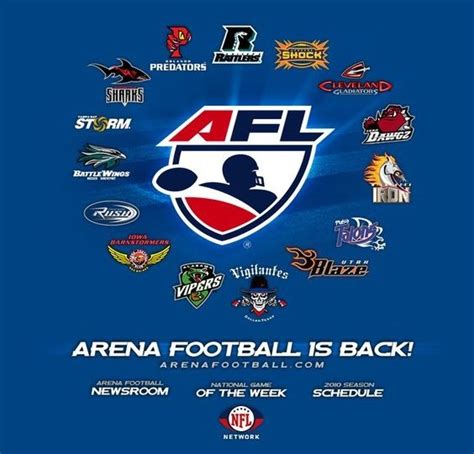 Arena Football League Contract From Eight Groups At 5 For 2k17