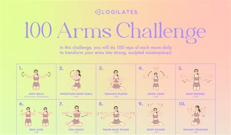 12 Minutes To Toned Arms Workout Blogilates