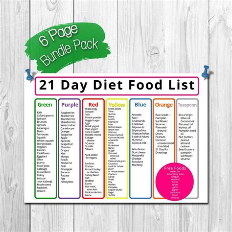 21 Day Diet Food List 6 Page Bundle Pack Printable Etsy 21 Day Diet