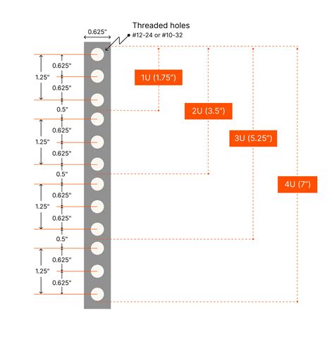 A Definitive Guide To Inch Server Rack Sizes Pure Storage
