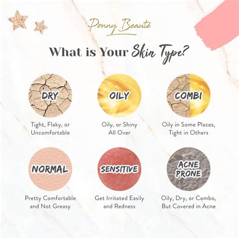 What Is Your Skin Type Make Up