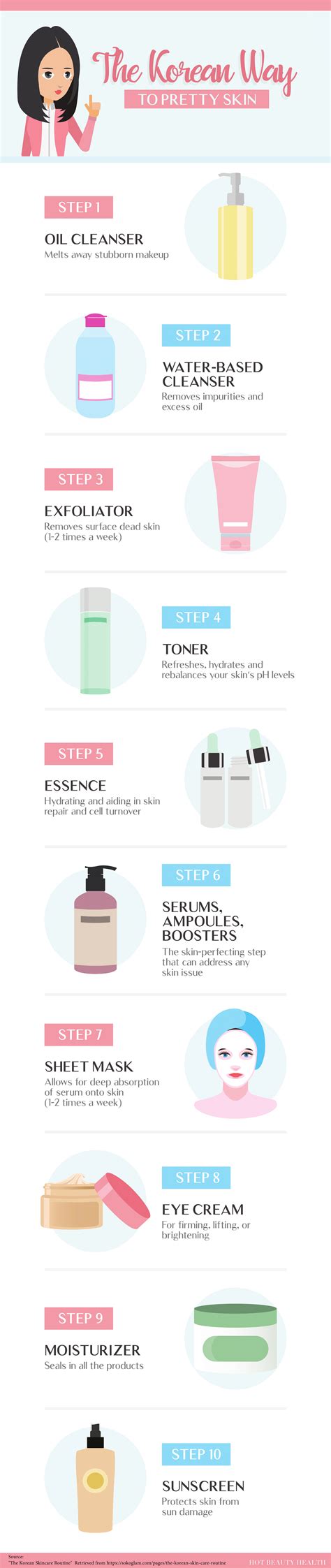 The 10 Step Korean Skincare Routine Beauty And Health