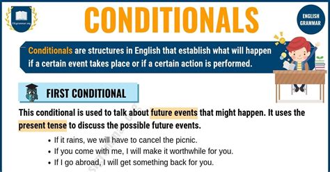 Conditionals Learn Conditional Definition With Examples There Are