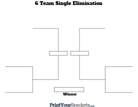 6 Team Single Elimination Printable Tournament Bracket