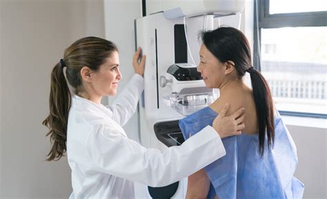 What Percentage Of Diagnostic Mammograms Is Cancer Independent Imaging