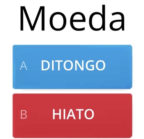 Hiato Ditongo Flashcards Quizlet