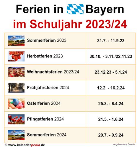 Ferien In Bayern Im Schuljahr 202324