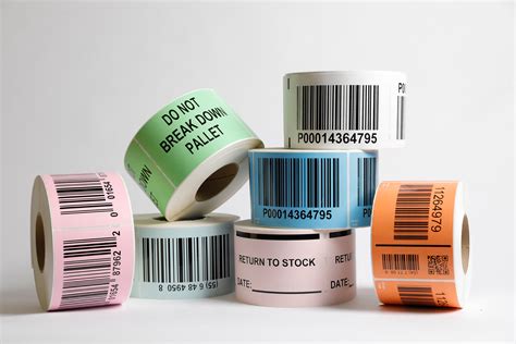 A Go To Guide For Barcode And Shipping Labels
