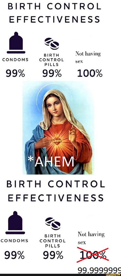 Birth Control Effectiveness Er Birth Not Having Condoms Control Cox Se Ls 99 99 Loo Birth