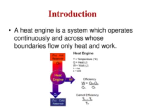 Solution Heat Engine Cycles Studypool