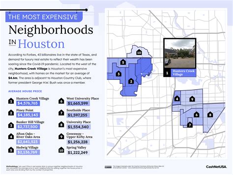 The Most Expensive Neighborhoods in America - Vivid Maps