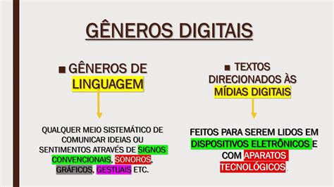 Língua Portuguesa Aula 6 Gêneros Digitais Youtube