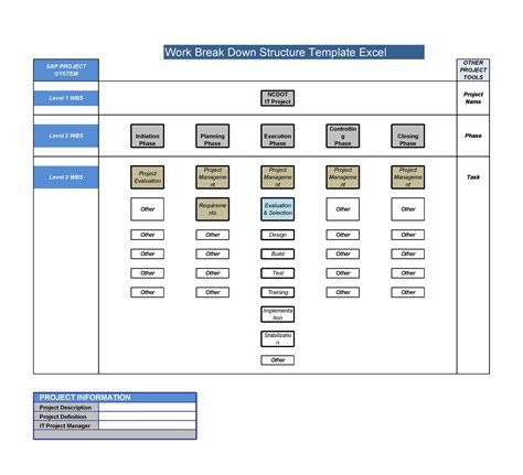 Work Breakdown Structure Templates Free Image To U