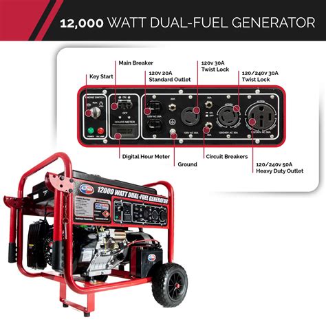 All Power 12000 Watt Gasoline Powered Electric Start Portable Generator