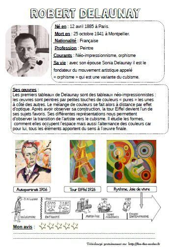 Fiche Artiste Robert Delaunay Cp Ce1 Ce2 Cm1 Cm2 Fée Des écoles