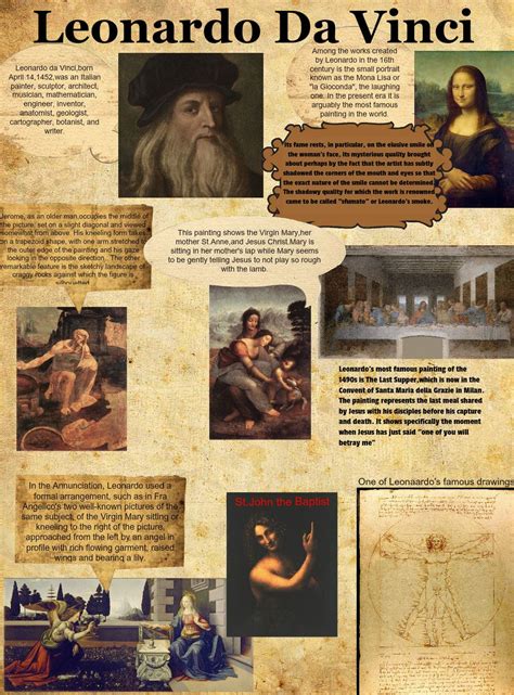 Leonardo Da Vinci Glog Art History Lessons Leonardo Da Vinci