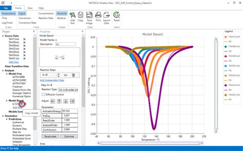 how to create kinetic model with diffusion control netzsch kinetic