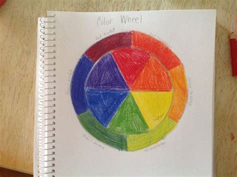 How To Create A Simple Color Wheel Bc Guides