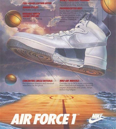 No pinholes or tape and has never been hung or displayed. 33 cose da sapere sulla Nike Air Force 1 | Collater.al